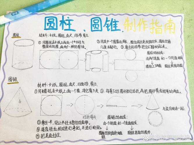 钢结构圆柱规格_钢结构圆柱尺寸_钢结构圆柱构造