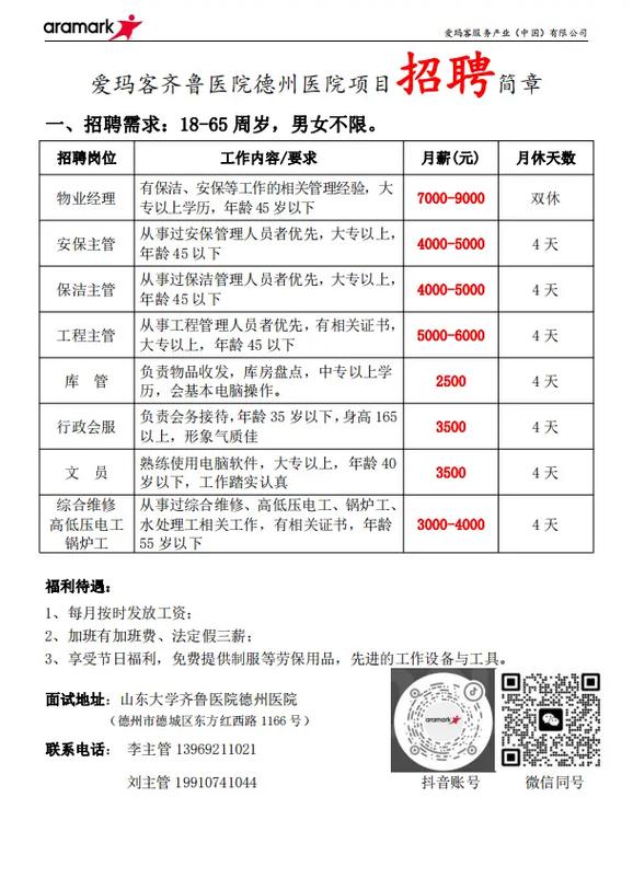 德州最新招聘信息！
