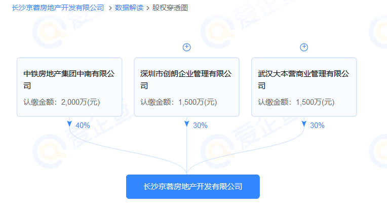 长沙湘语洺悦楼盘业主投诉货不对板，开发商未正面回复