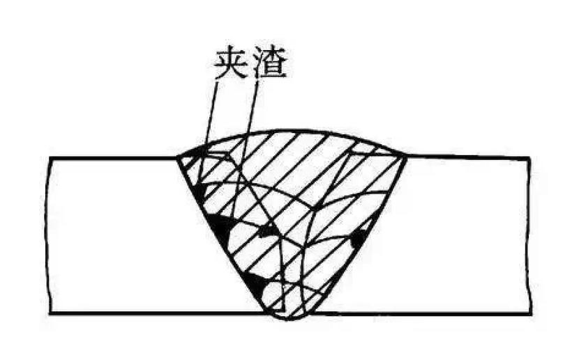 钢结构焊缝外形_钢结构焊缝位置设置于哪里_钢结构焊缝外观质量检验标准