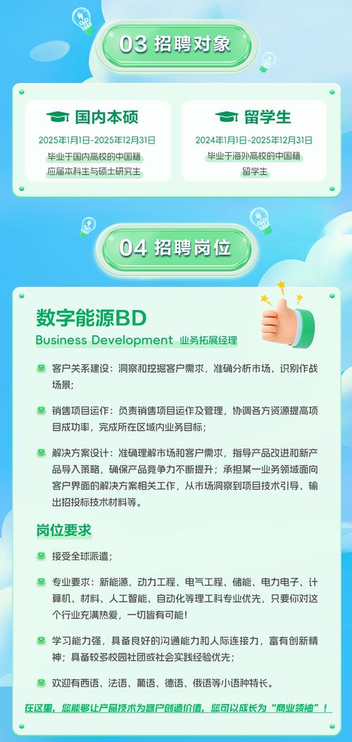 硕博招聘在线2025年03月28日招聘信息汇总