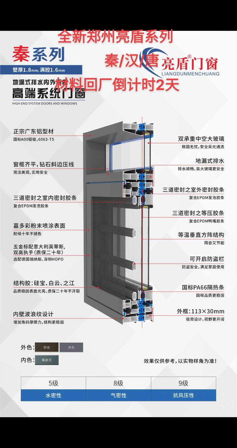 钢结构常用的型材有哪些型号_钢结构型材规格_钢结构型材是什么意思