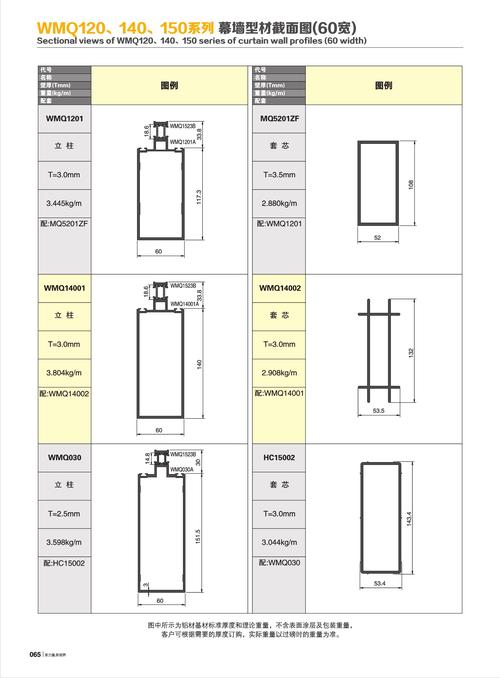 钢结构型材是什么意思_钢结构常用的型材有哪些型号_钢结构型材规格