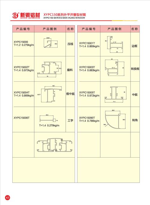 钢结构型材规格_钢结构常用的型材有哪些型号_钢结构型材是什么意思