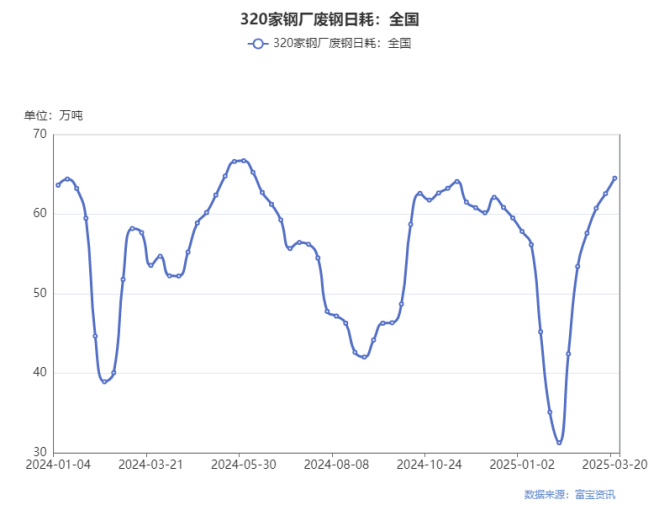 废钢结构回收价格_回收废钢结构价格多少_哪里有旧钢结构回收厂家