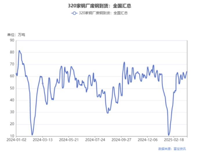 回收废钢结构价格多少_废钢结构回收价格_哪里有旧钢结构回收厂家