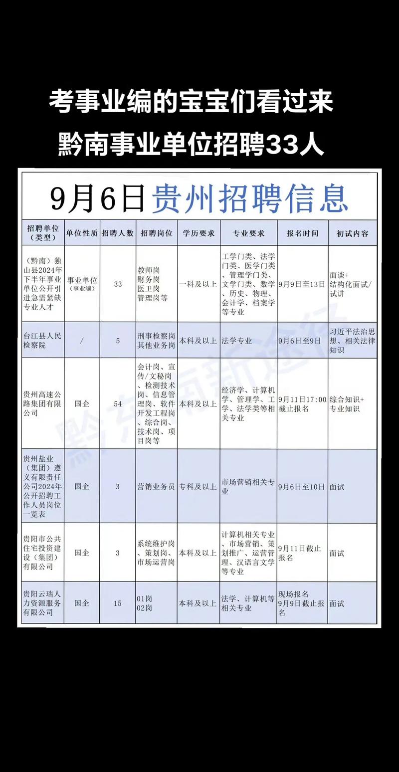 公开招聘！含事业编！