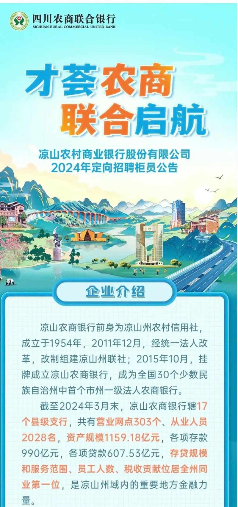 招聘网站哪个好招人_招聘58同城找工作_招聘