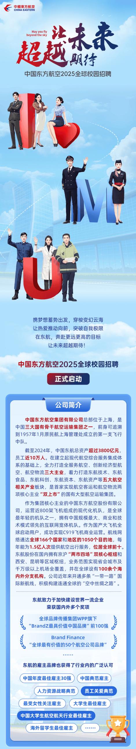 【校招】中国东航旗下中国联合航空有限公司2025年度校园招聘公告