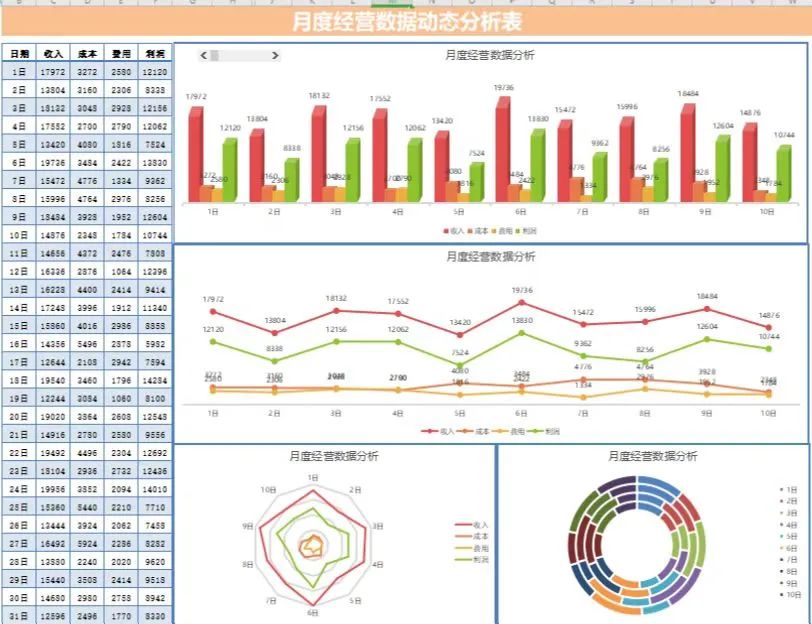 招聘信息_招聘信息免费发布的平台_招聘信息网58同城