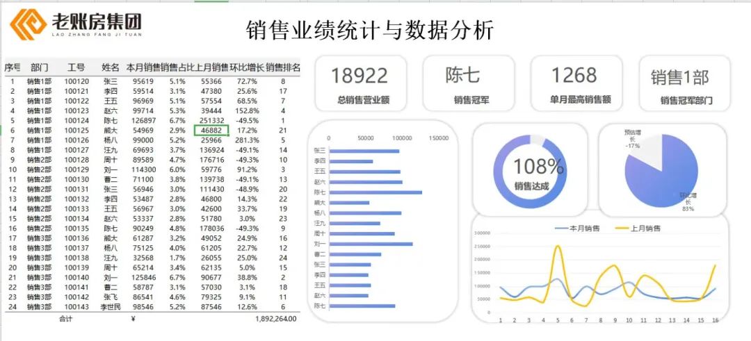 招聘信息网58同城_招聘信息免费发布的平台_招聘信息