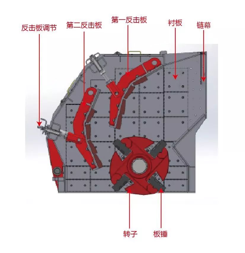 废钢破碎机衬板螺栓_破碎机衬板螺栓型号_破碎机衬板螺丝