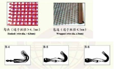 废钢破碎机衬板螺栓_破碎机衬板螺丝_破碎机衬板螺栓型号
