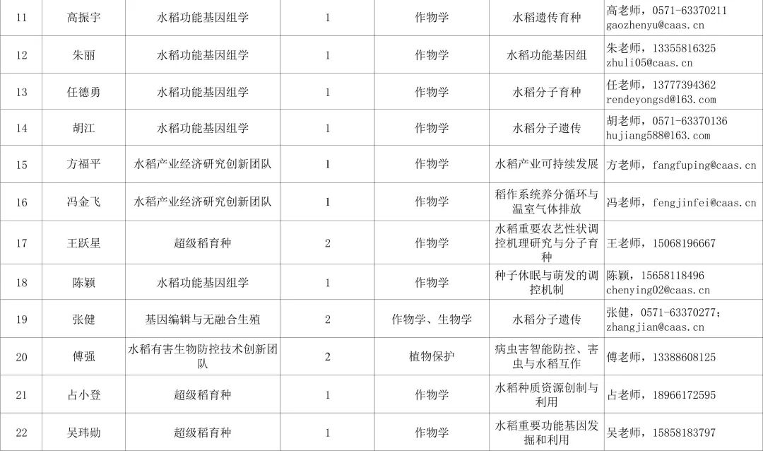 招聘_招聘网站哪个好招人_招聘网