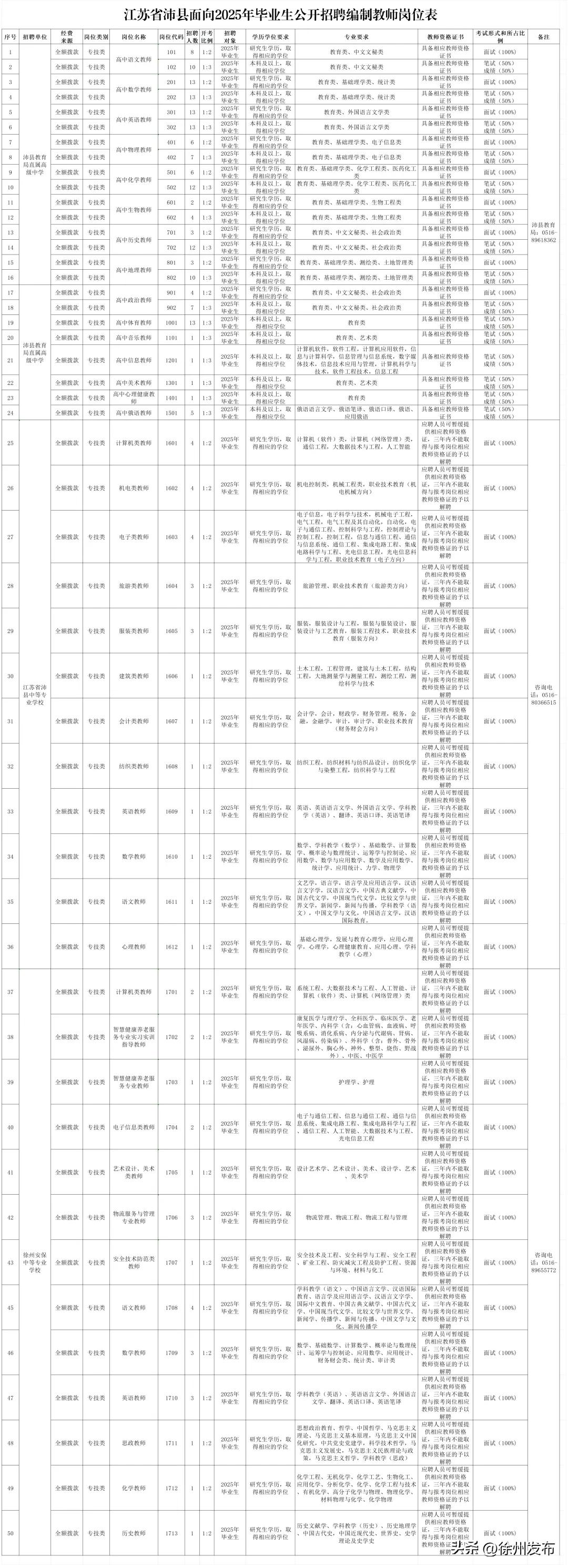 招聘58同城找工作_招聘网站哪个好招人_招聘