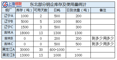 废钢破碎机配件_破碎配件废钢机图片_废钢破碎机视频表演大全