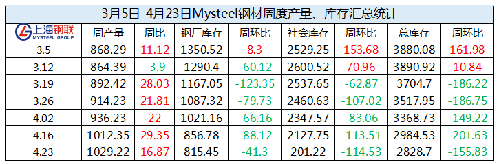 废钢破碎机配件_破碎配件废钢机图片_废钢破碎机视频表演大全
