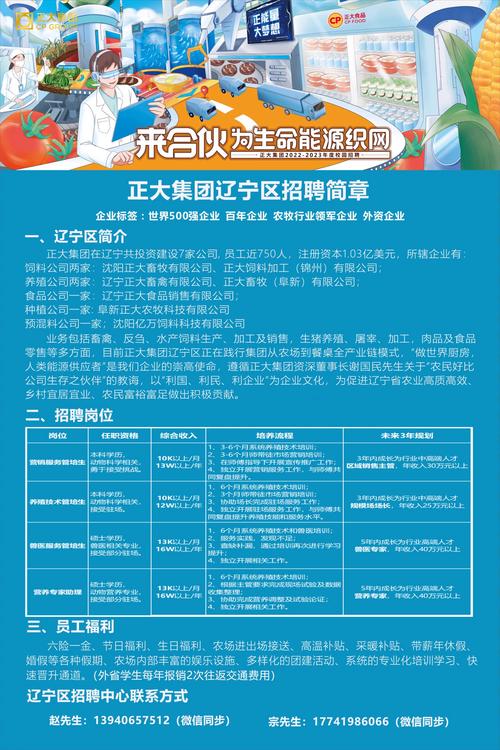 【抚顺】 2025.4.1 最新招聘信息