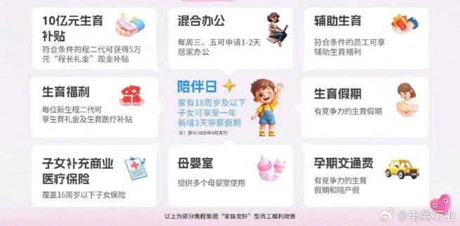 携程有加班费吗_携程有几天年假_