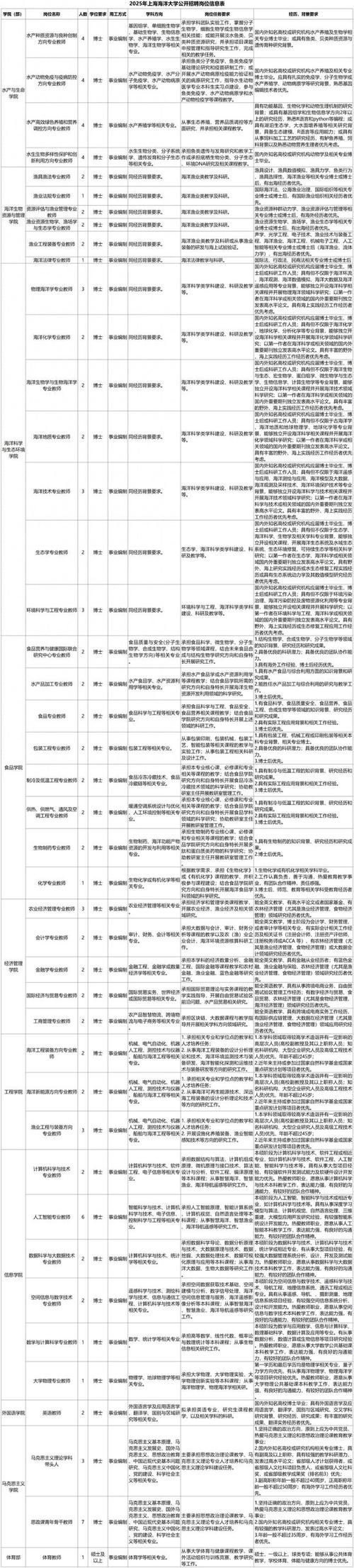 招聘_招聘58同城找工作_招聘网