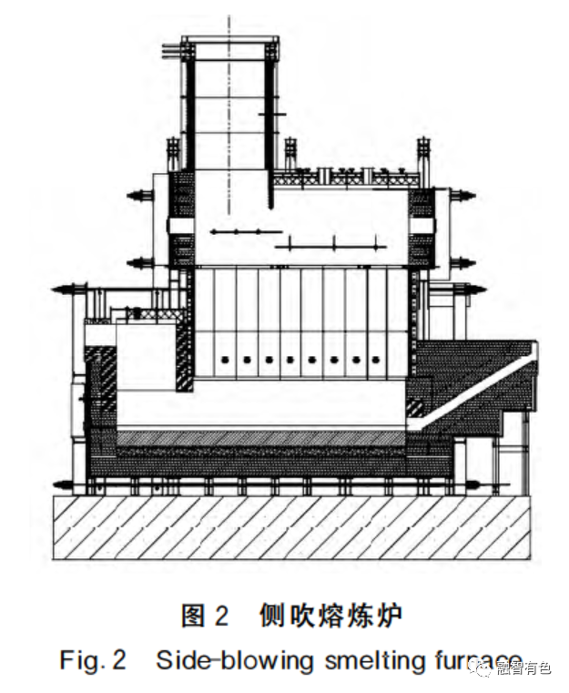 铜熔炼炉渣_废铜熔炼炉_熔炼废铜有多大利润