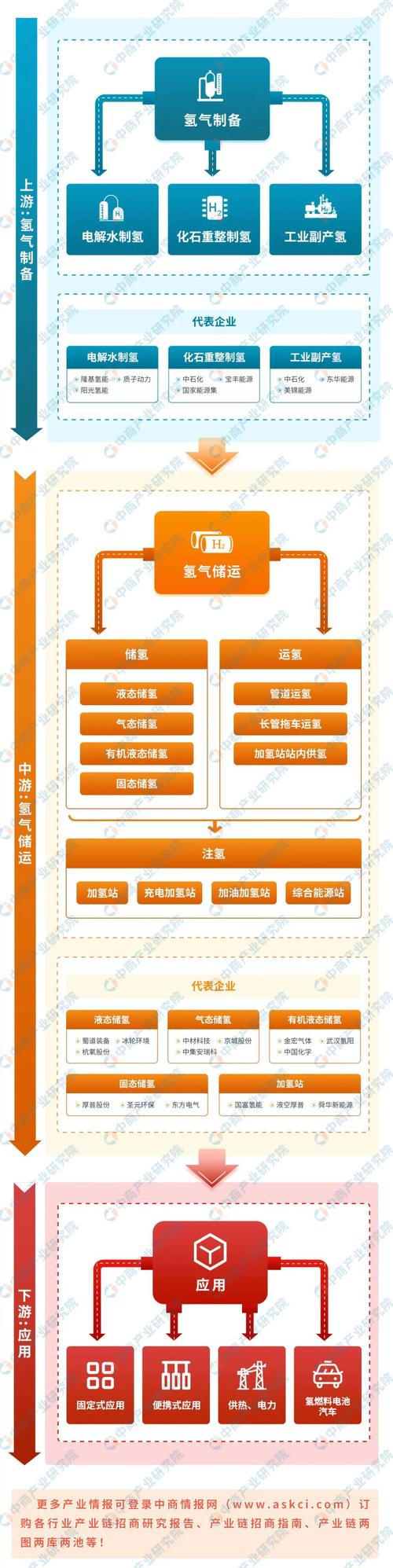 山东省烟台市钢结构公司_烟台钢结构厂_烟台建设集团钢结构有限公司