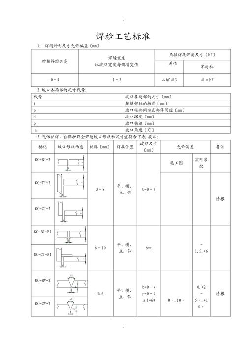 间隙焊的要求_钢结构对接接头大间隙焊接技术试验研究王永_间隙连接的结构特点