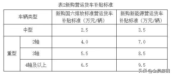 废钢回收电话_废钢铁板_废钢