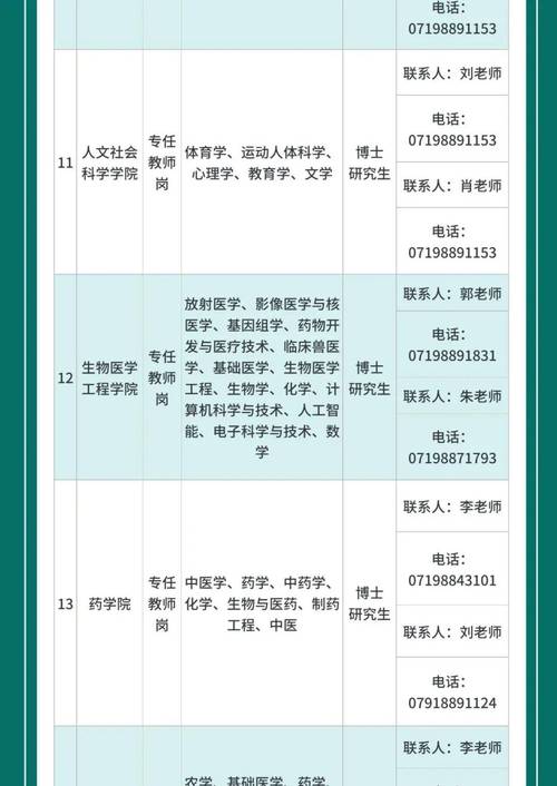 招聘58同城找工作_招聘_招聘网站哪个好招人