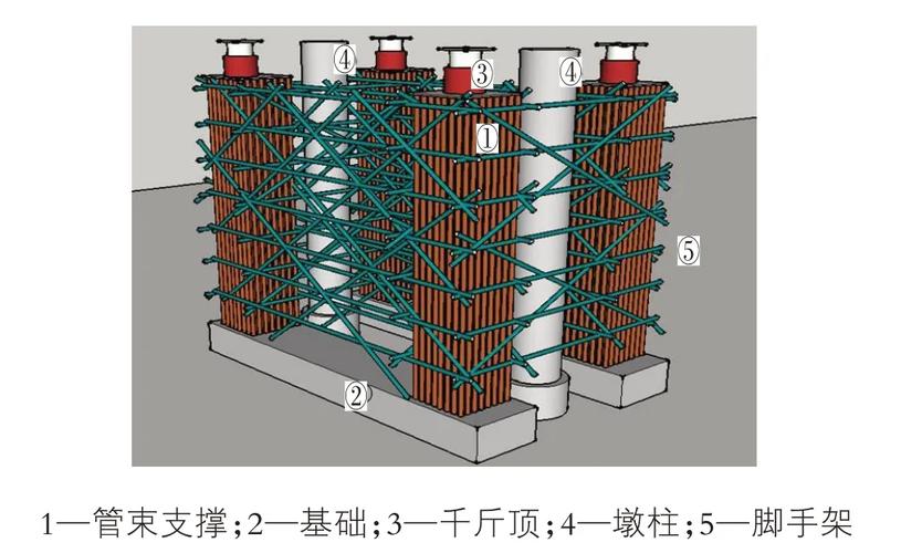 钢结构牛腿是什么_钢结构牛腿计算公式_钢结构牛腿