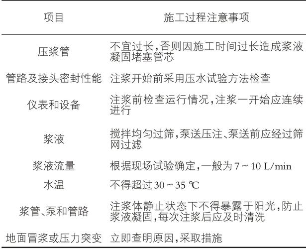 钢结构牛腿计算公式_钢结构牛腿_钢结构牛腿是什么