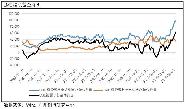行情最新价格废铜2025年_废铜价格最新行情2025_最新废铜这价钱