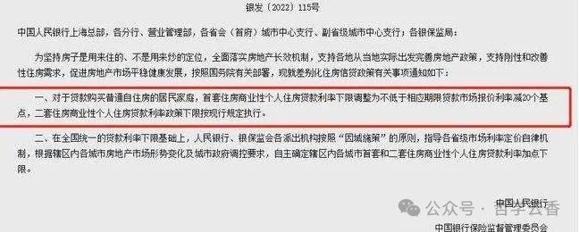 楼市调整期：15城二手房挂牌超10万套，三类人该买房三类人需观望