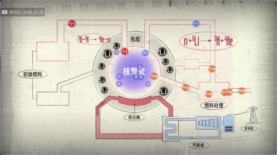 华龙钢结构有限责任公司_龙钢华龙耐材_华龙钢结构