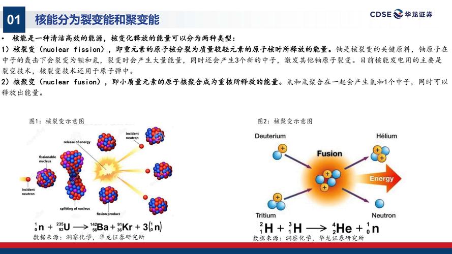 龙钢华龙耐材_华龙钢结构有限责任公司_华龙钢结构