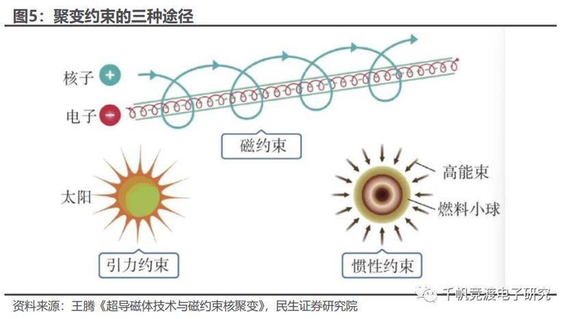 华龙钢结构_龙钢华龙耐材_华龙钢结构有限责任公司