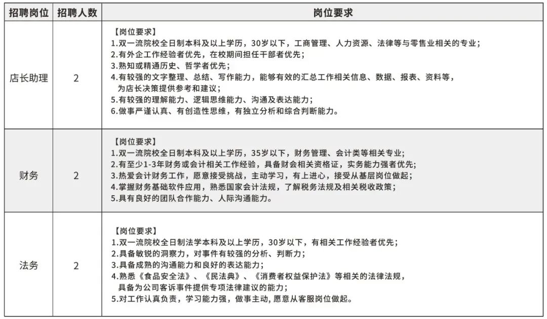 招人平台_招人_招人在哪个网站比较好找