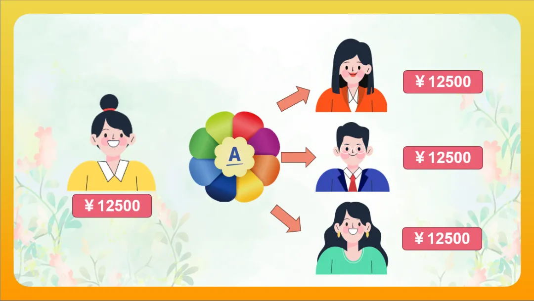 云兼职app_云和找工作_云和兼职