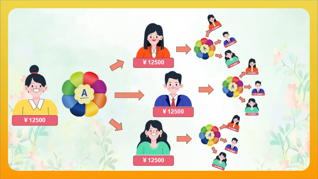 云兼职app_云和找工作_云和兼职