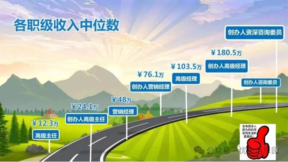 云和找工作_云和兼职_云兼职app