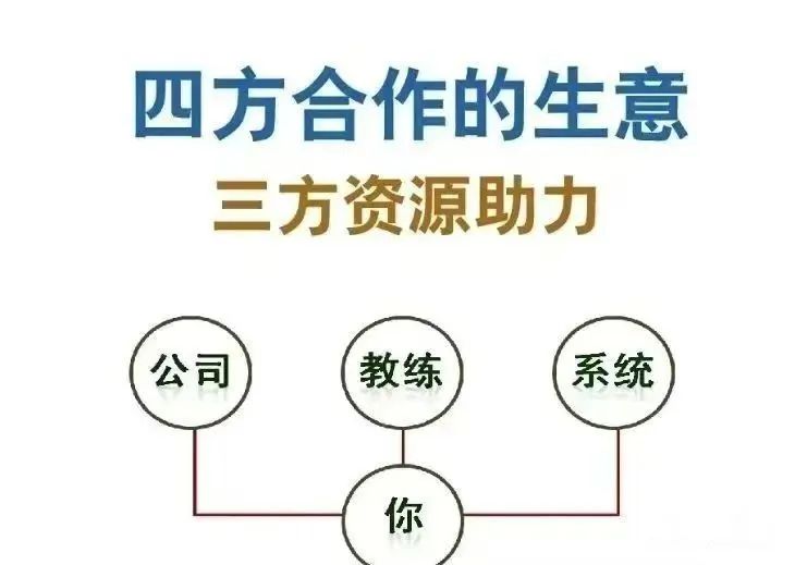 云和兼职_云和找工作_云兼职app