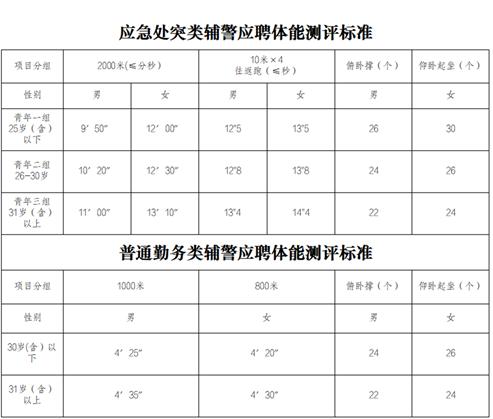 招聘_招聘58同城找工作_招聘网