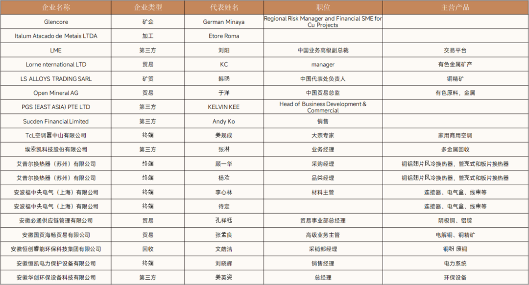企业微信截图_17409832251535.png