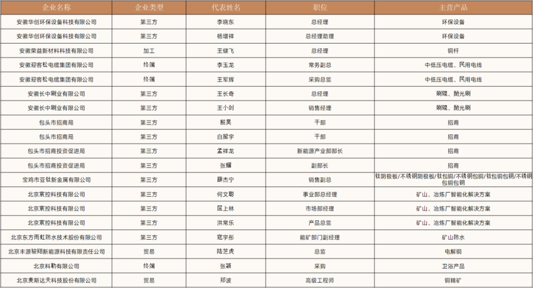 企业微信截图_17409832469856.png