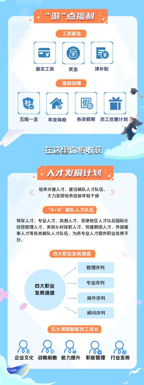 文旅人才招聘专项行动在京启动，未来将在7个城市举行校园招聘