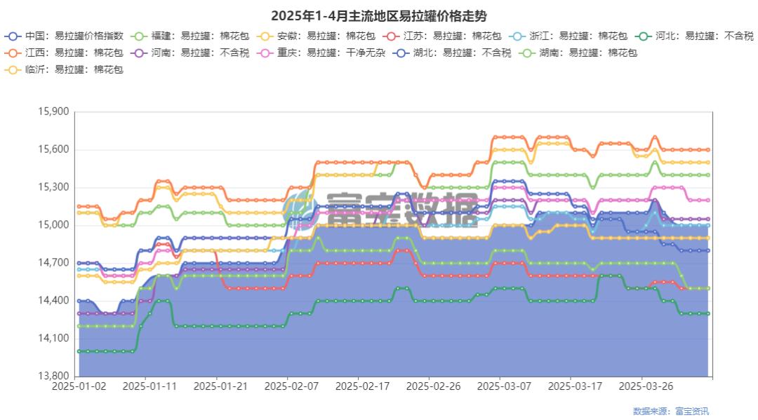 废铝炼铝锭利润如何_投资废铝炼铝利润高吗_2025废铝炼铝锭的利润