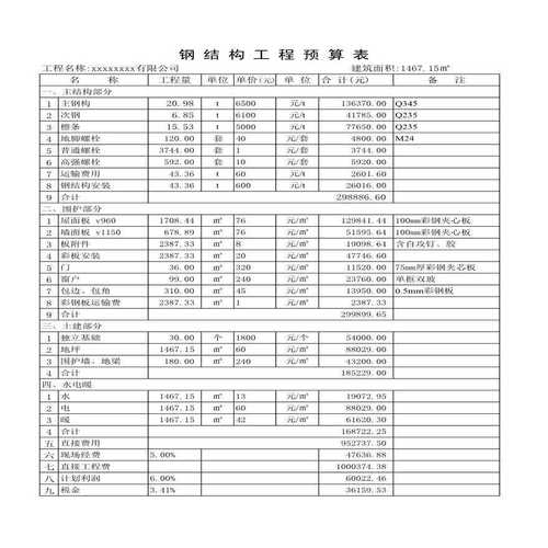 旧钢构件厂房出卖_旧钢构厂房_旧钢结构厂房装修设计