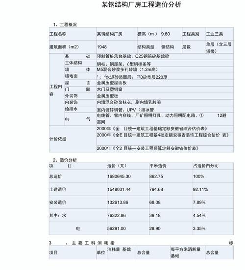 旧钢结构厂房装修设计_旧钢构件厂房出卖_旧钢构厂房