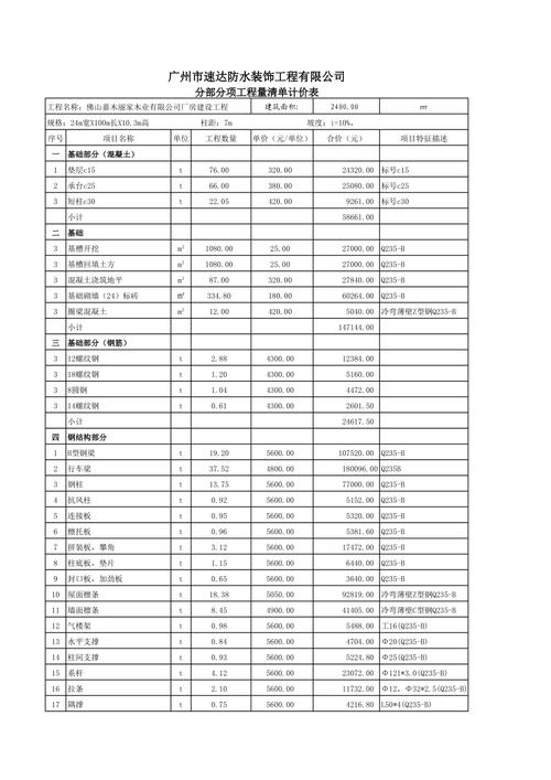 旧钢结构厂房装修设计_旧钢构厂房_旧钢构件厂房出卖