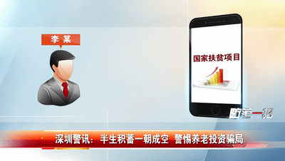 到我办公室来一下骗局_骗局到我办公室一趟_到办公室来一趟的诈骗套路